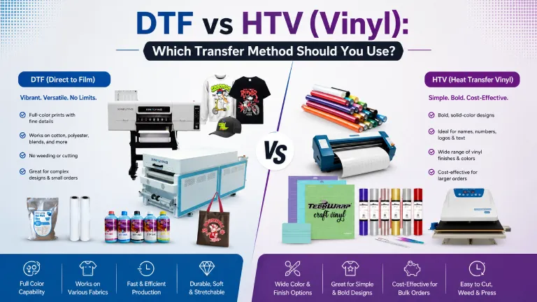 dtf vs htv printing